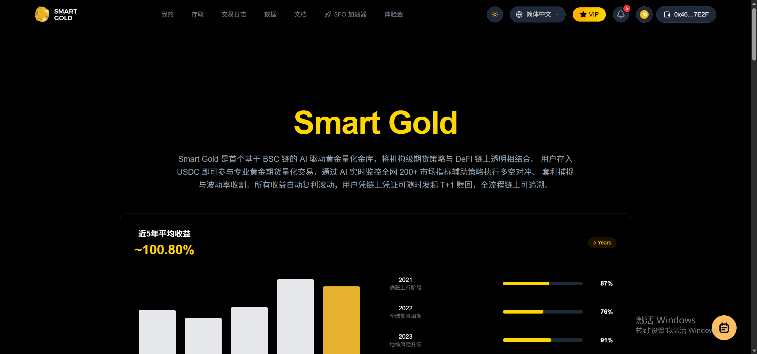 SmartGold Web